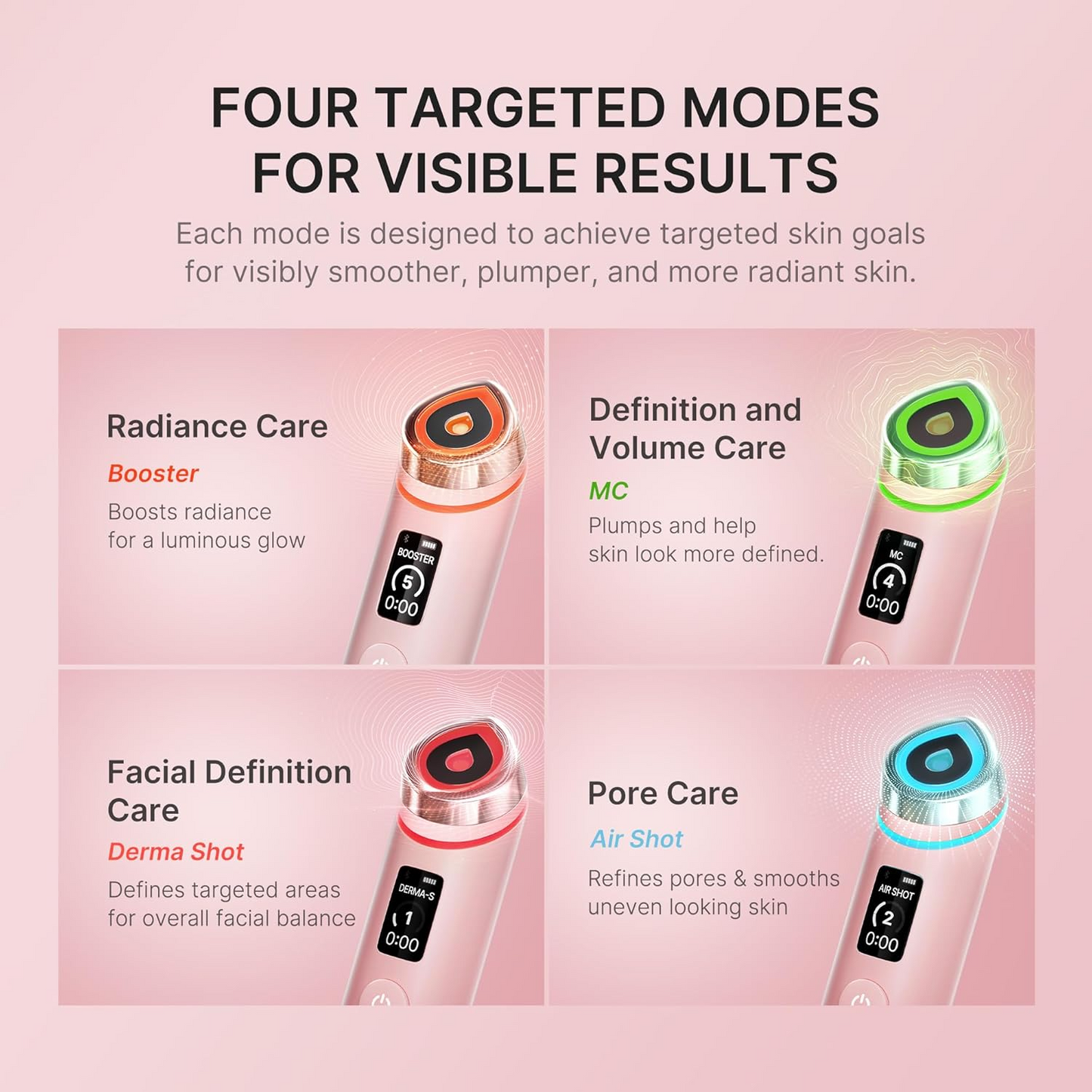 Noria Skin LumiLift™ – Microcurrent Facial Rejuvenation Device | Blush Pink