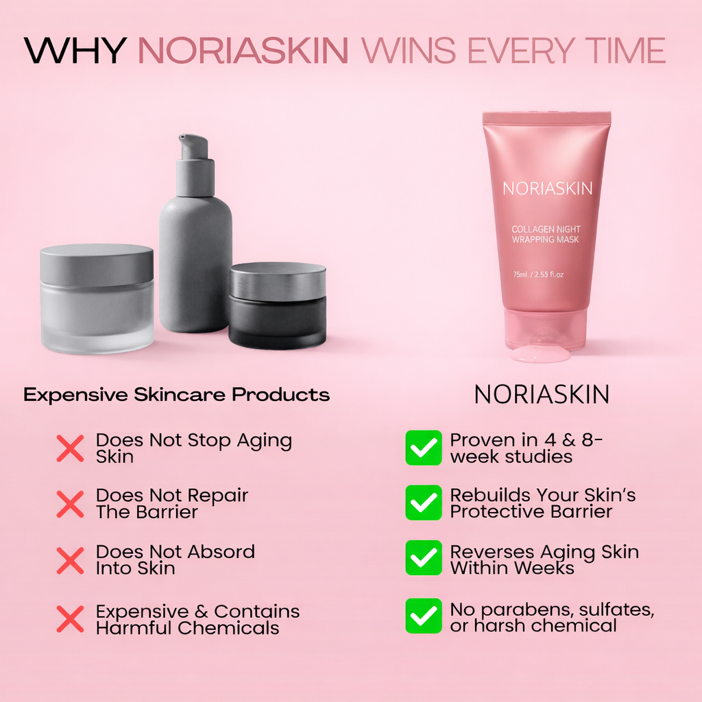 NoriaSkin Night Repair Wrapping Mask